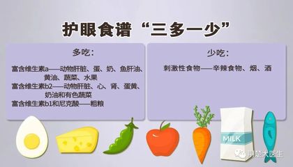 网课重启频繁，如何用心守护孩子的睛彩视界？教你读懂前沿科技矫正方案